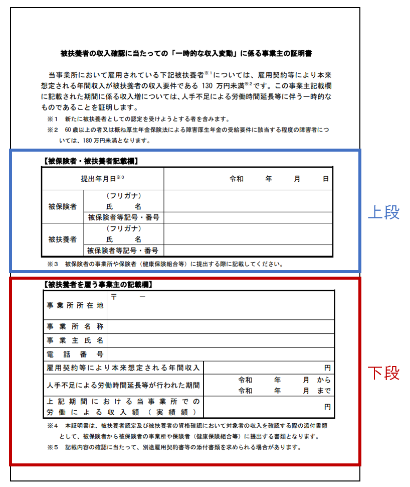 【後悔しないために】年収130万円超の扶養２年延長の手続きとデメリット【税理士が解説】